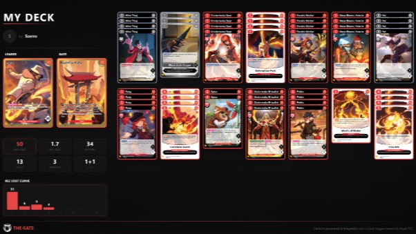 Azuki TCG Strategy Hub - Deck Guides, Meta Analysis & Tournament ...